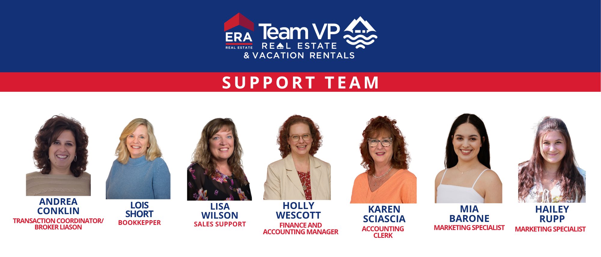 Who's Who - March 2026 (1)