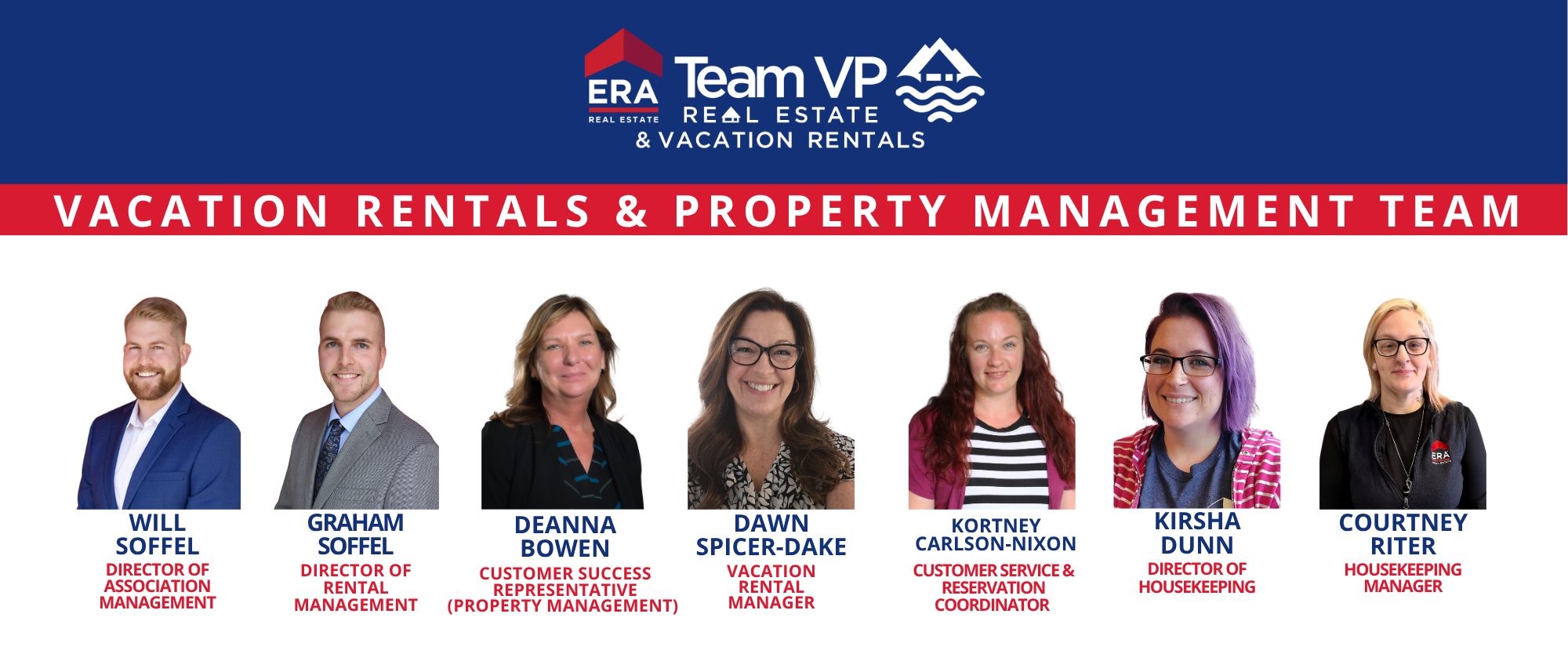 Who's Who - March 2026